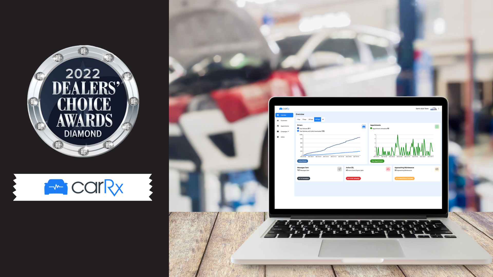 Featured image for “CarRx Earns Top Industry Award Only a Year After Launch”